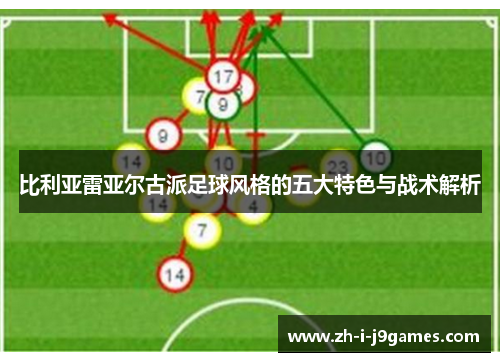 比利亚雷亚尔古派足球风格的五大特色与战术解析