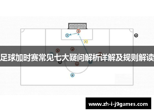 足球加时赛常见七大疑问解析详解及规则解读