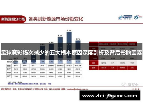 足球竞彩场次减少的五大根本原因深度剖析及背后影响因素