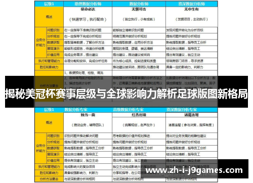 揭秘美冠杯赛事层级与全球影响力解析足球版图新格局 揭秘美冠杯赛事层级与全球影响力解析足球版图新格局