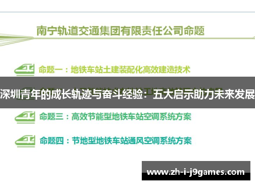 深圳青年的成长轨迹与奋斗经验：五大启示助力未来发展