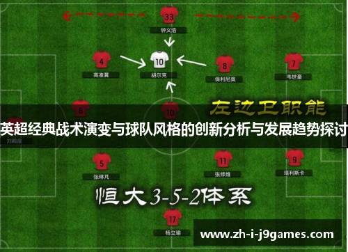 英超经典战术演变与球队风格的创新分析与发展趋势探讨 英超经典战术演变与球队风格的创新分析与发展趋势探讨