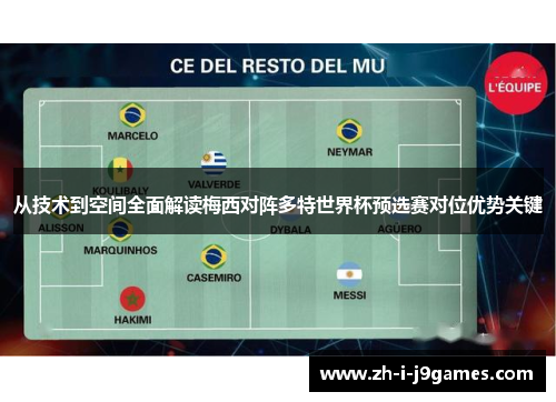 从技术到空间全面解读梅西对阵多特世界杯预选赛对位优势关键