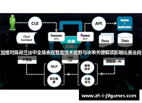 加维对阵荷兰法甲全场表现复盘技术视野与决策关键解读影响比赛走向 加维对阵荷兰法甲全场表现复盘技术视野与决策关键解读影响比赛走向