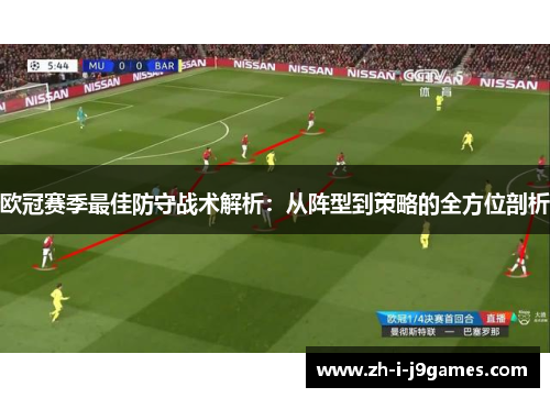欧冠赛季最佳防守战术解析:从阵型到策略的全方位剖析 欧冠赛季最佳防守战术解析:从阵型到策略的全方位剖析