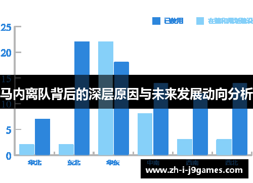 马内离队背后的深层原因与未来发展动向分析 马内离队背后的深层原因与未来发展动向分析
